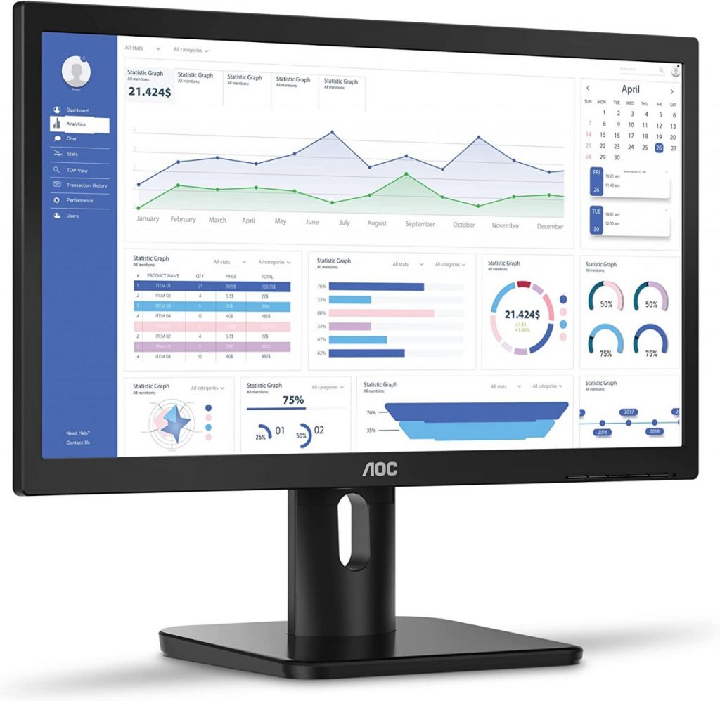 MONITOR AOC 19.5″ LED WIDE SERIE E 20E1H VGA/HDMI PRETO