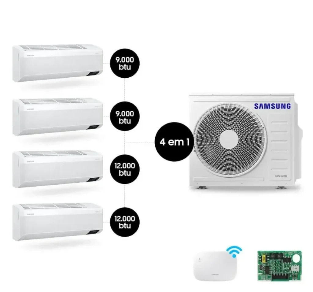 Ar Condicionado Quad-Split Samsung WindFree 28.000 BTUs (Hi Wall 2x9.000 & 2x12.000) Quente e Frio WiFi - MIM-H04N